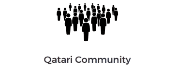Ministry of Commerce logo